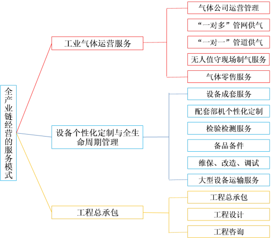 “大国重器”又添“国字号新名片”——ag尊龙z6mg成为国家级服务型制造示范企业(图1)